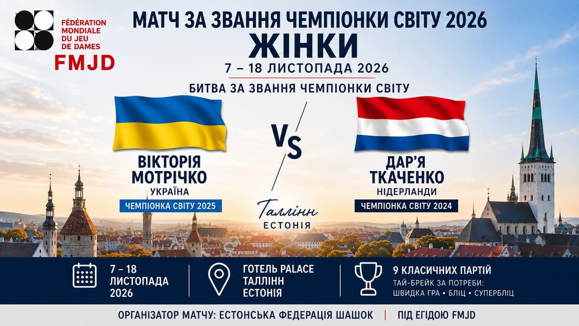 Визначені місто та дата проведення матчу за звання чемпіонки світу – 2026 з шашок-100